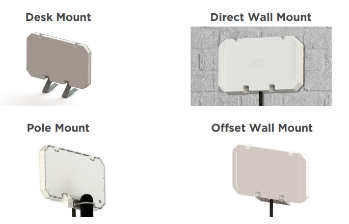 TE Connectivity RP40 lite無線存取全向天線